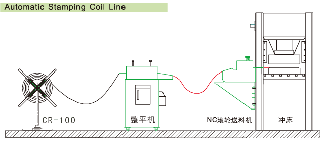 pͲϼ+ƽC(j)+NCϙC(j) _a(chn).gif